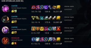 League Of Legends’da Normal Oyun İstatistikleri Kaldırılıyor!