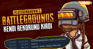 PUBG, 3 Milyon Çevrimiçi Oyuncu İle Kendi Rekorunu Kırdı!